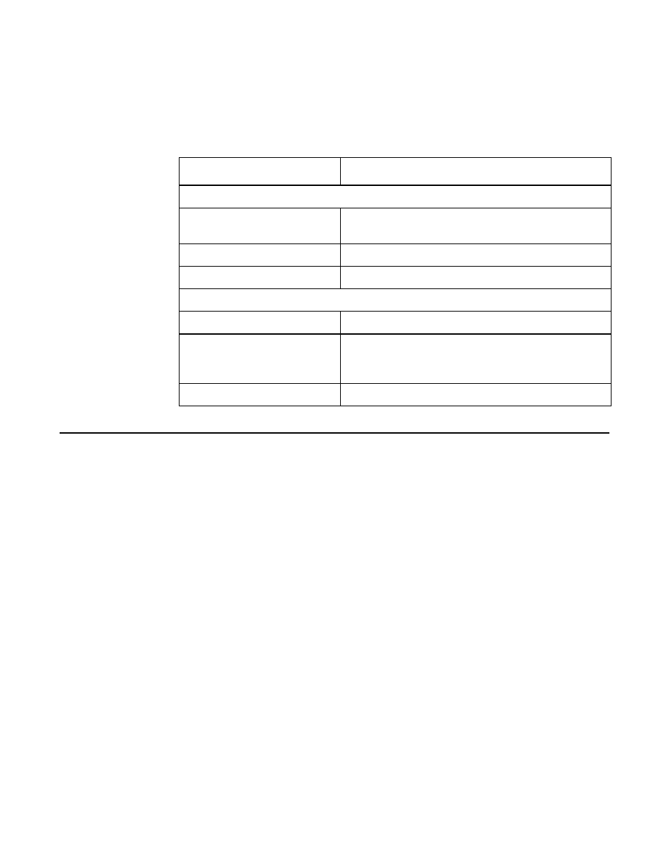 2 features, 1 pci interface, Features | Pci interface, Hardware and software requirements | LSI MiniHAB 44929LO User Manual | Page 19 / 80