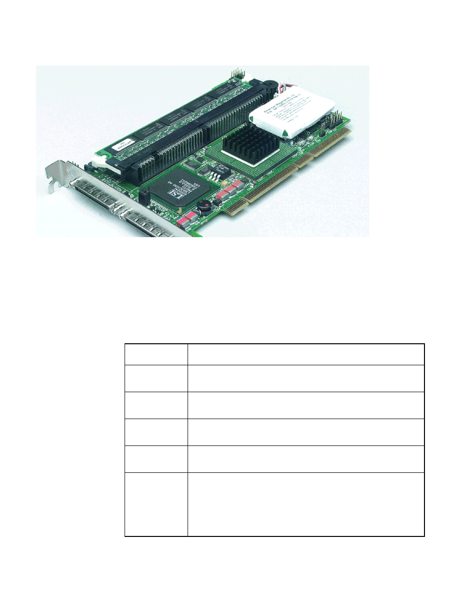 1 configuring the battery pack, Table6.6 backup battery menu options | LSI MegaRAID SCSI 320-2 RAID Controller Series 518 User Manual | Page 86 / 158
