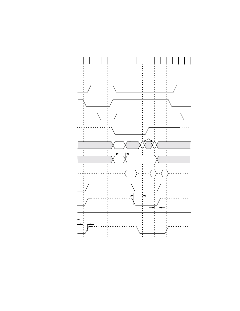 Figure6.19 burst read, 32-bit address and data, Burst read, 32-bit address and data | LSI 53C875A User Manual | Page 266 / 328