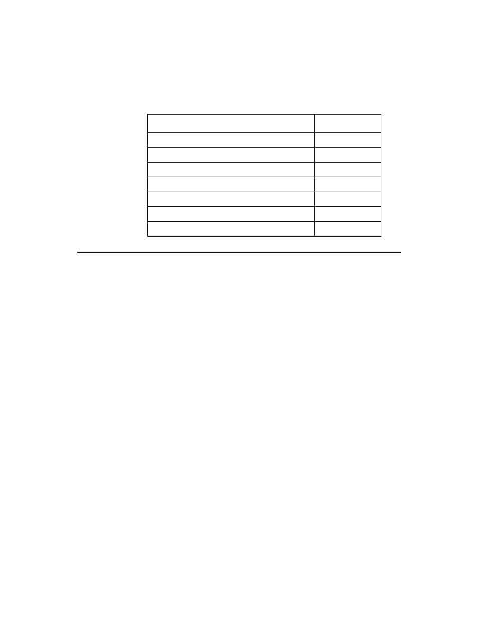 Table3.2 device default settings, 2 starting the scsi bios configuration utility, Starting the scsi bios configuration utility | Device default settings | LSI U40HVD User Manual | Page 42 / 78