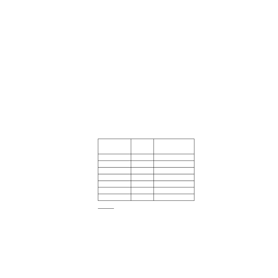 3 connecting the scsi peripherals, Connecting the scsi peripherals, Scsi bus widths and speeds | LSI 8751D User Manual | Page 21 / 58