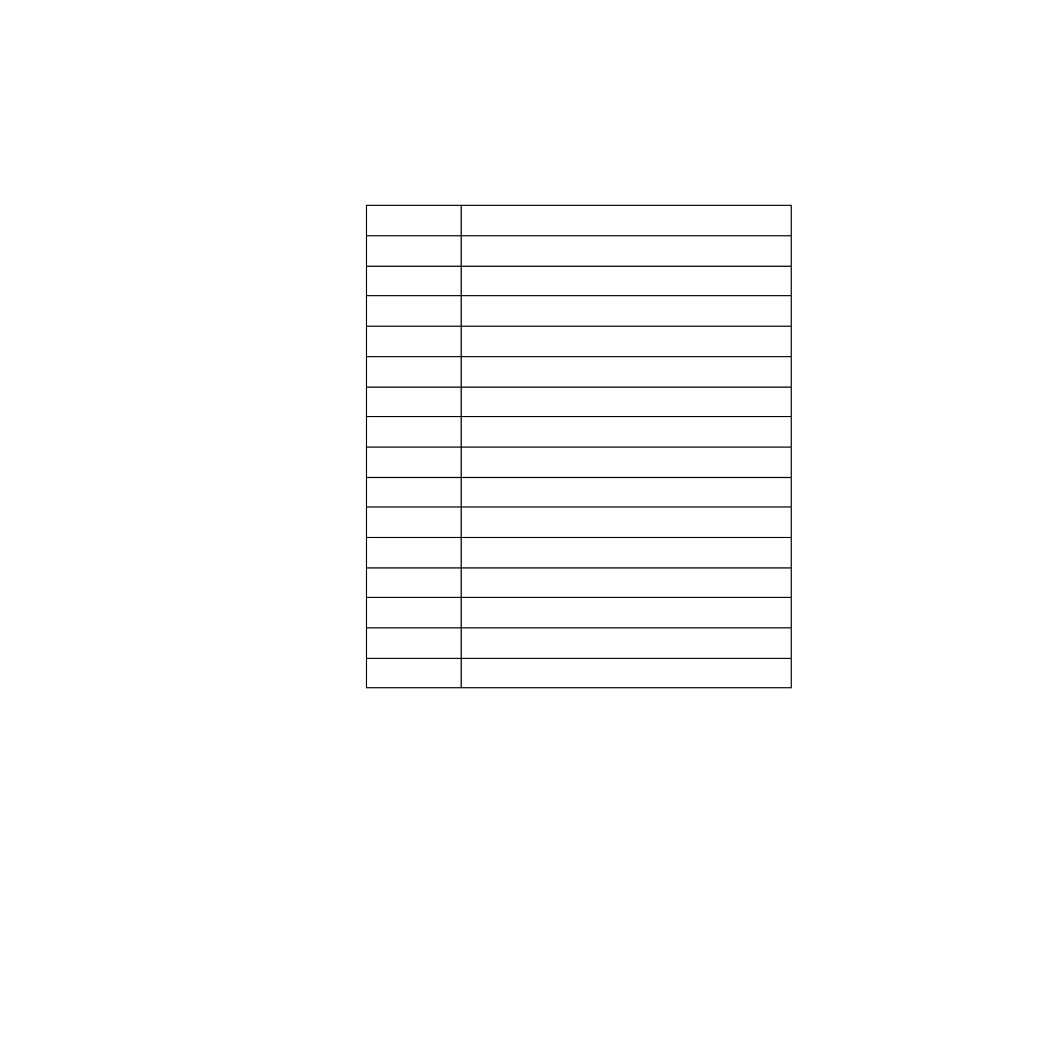 Scsi id record | LSI 8751D User Manual | Page 36 / 58