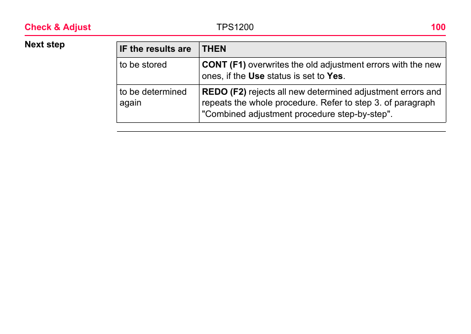 LEICA TPS1200 User Manual | Page 100 / 226