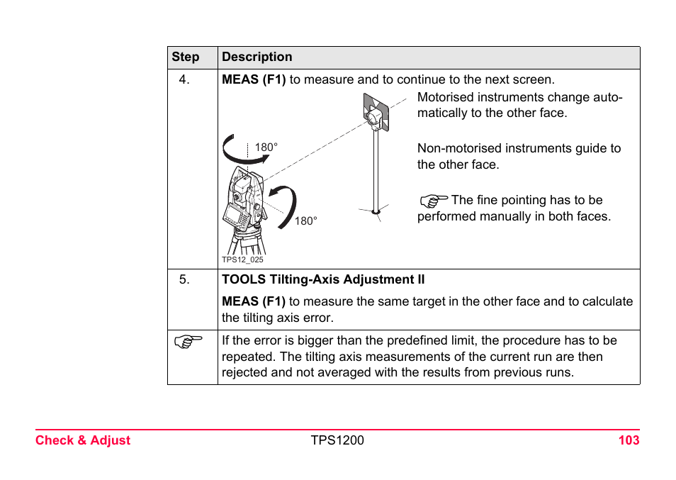 LEICA TPS1200 User Manual | Page 103 / 226