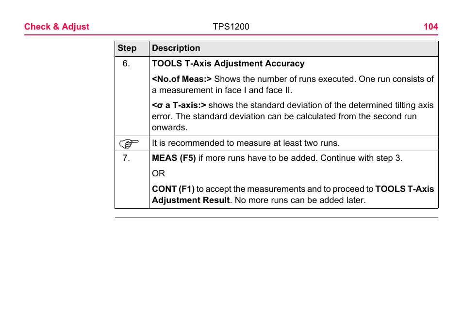 LEICA TPS1200 User Manual | Page 104 / 226