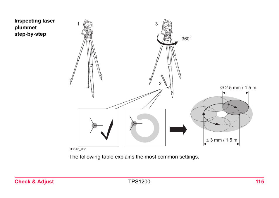 LEICA TPS1200 User Manual | Page 115 / 226