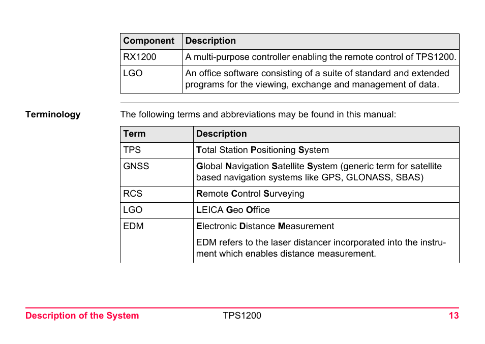 LEICA TPS1200 User Manual | Page 13 / 226