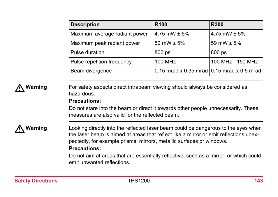 LEICA TPS1200 User Manual | Page 143 / 226
