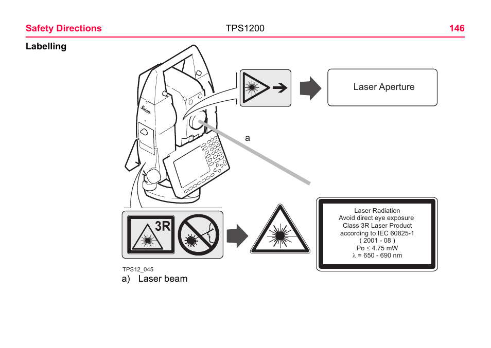 LEICA TPS1200 User Manual | Page 146 / 226