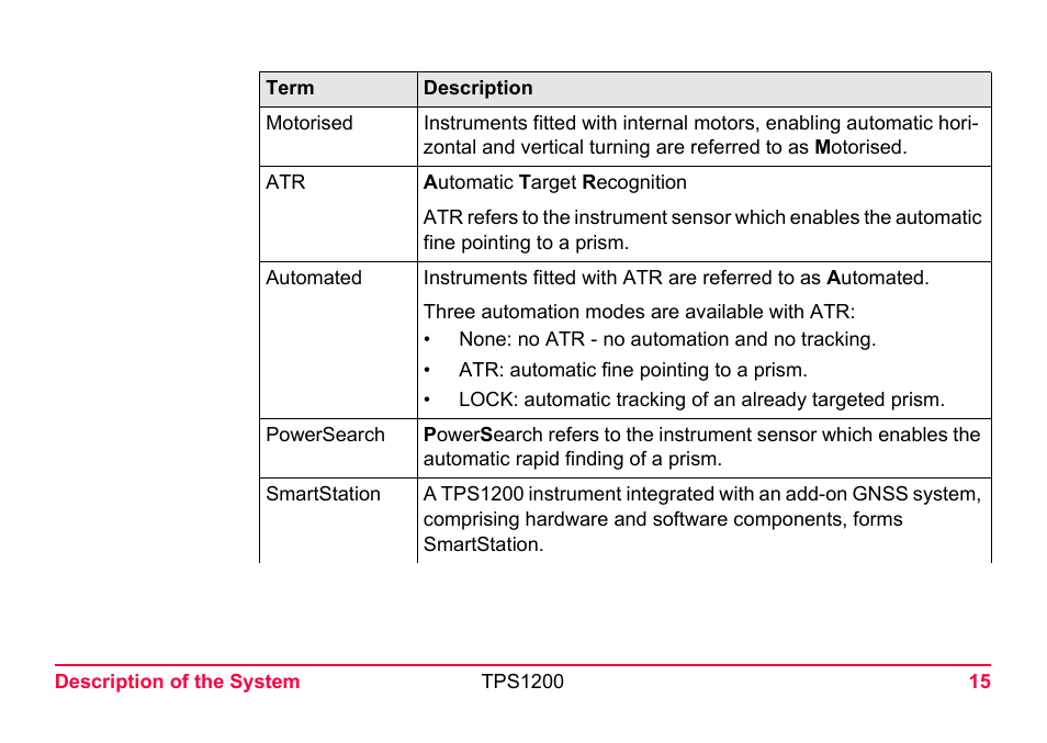LEICA TPS1200 User Manual | Page 15 / 226