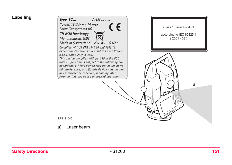 LEICA TPS1200 User Manual | Page 151 / 226