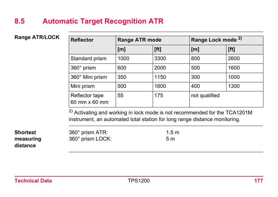 5 automatic target recognition atr | LEICA TPS1200 User Manual | Page 177 / 226