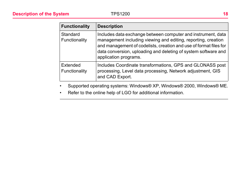 LEICA TPS1200 User Manual | Page 18 / 226