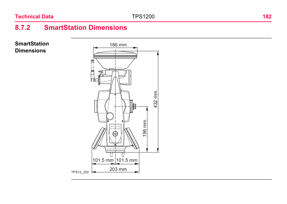 2 smartstation dimensions, Smartstation dimensions | LEICA TPS1200 User Manual | Page 182 / 226