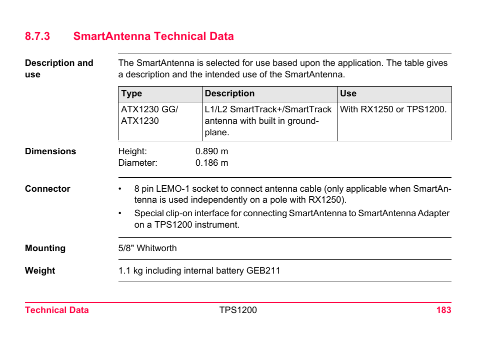3 smartantenna technical data, Smartantenna technical data, 3 smartantenna t echnical data | LEICA TPS1200 User Manual | Page 183 / 226