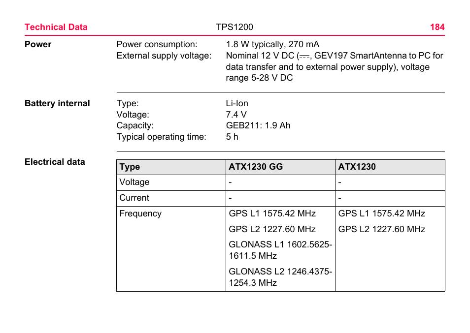 LEICA TPS1200 User Manual | Page 184 / 226