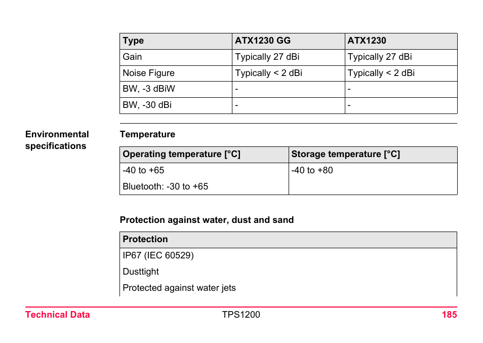 LEICA TPS1200 User Manual | Page 185 / 226