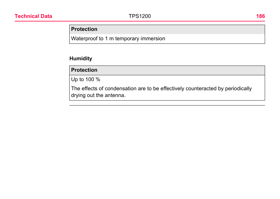 LEICA TPS1200 User Manual | Page 186 / 226