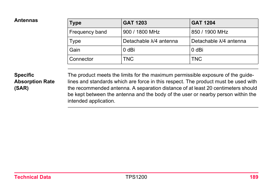 LEICA TPS1200 User Manual | Page 189 / 226