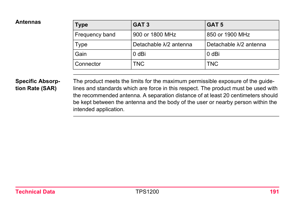 LEICA TPS1200 User Manual | Page 191 / 226