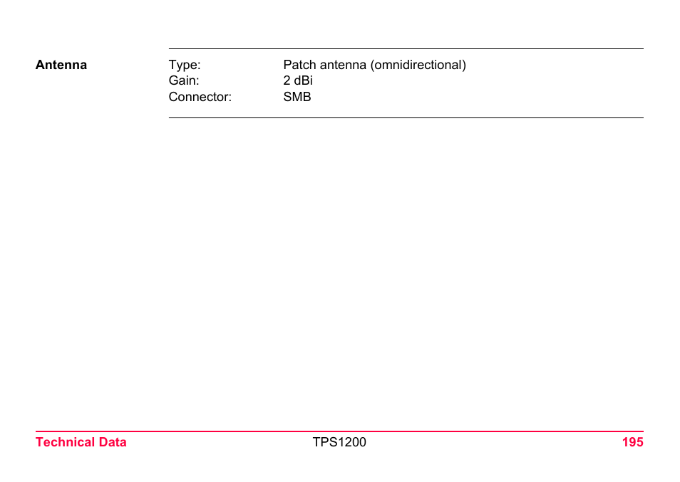 LEICA TPS1200 User Manual | Page 195 / 226