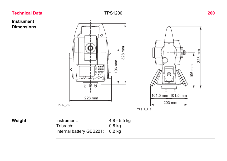 LEICA TPS1200 User Manual | Page 200 / 226