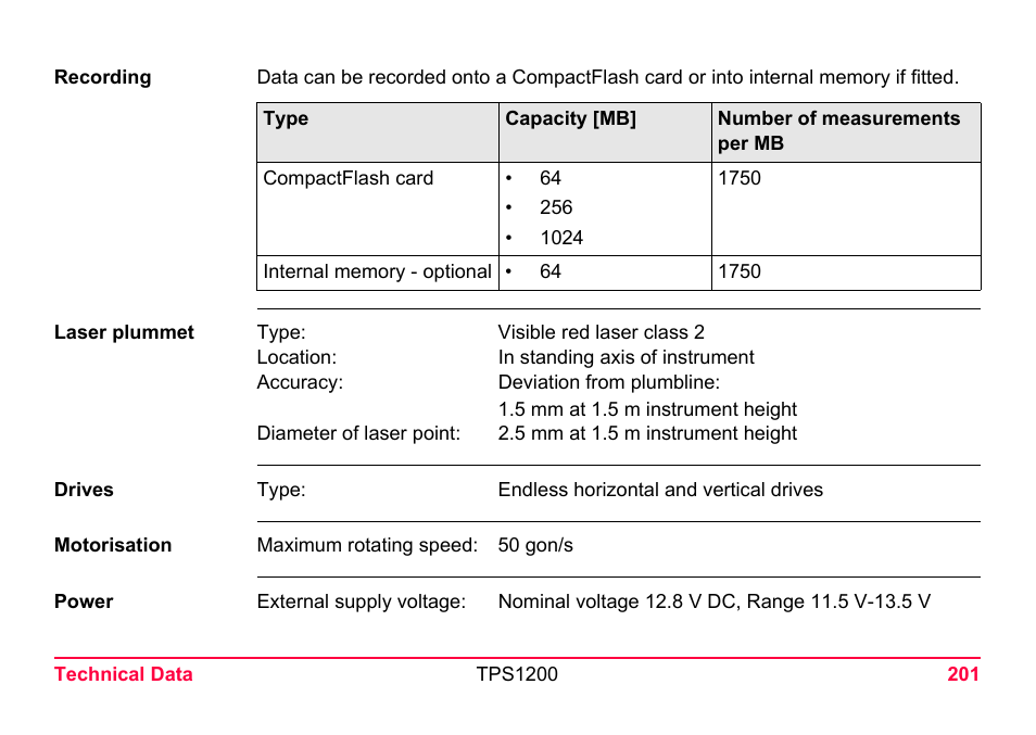 LEICA TPS1200 User Manual | Page 201 / 226