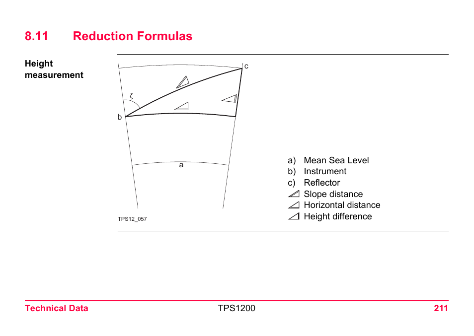 11 reduction formulas | LEICA TPS1200 User Manual | Page 211 / 226