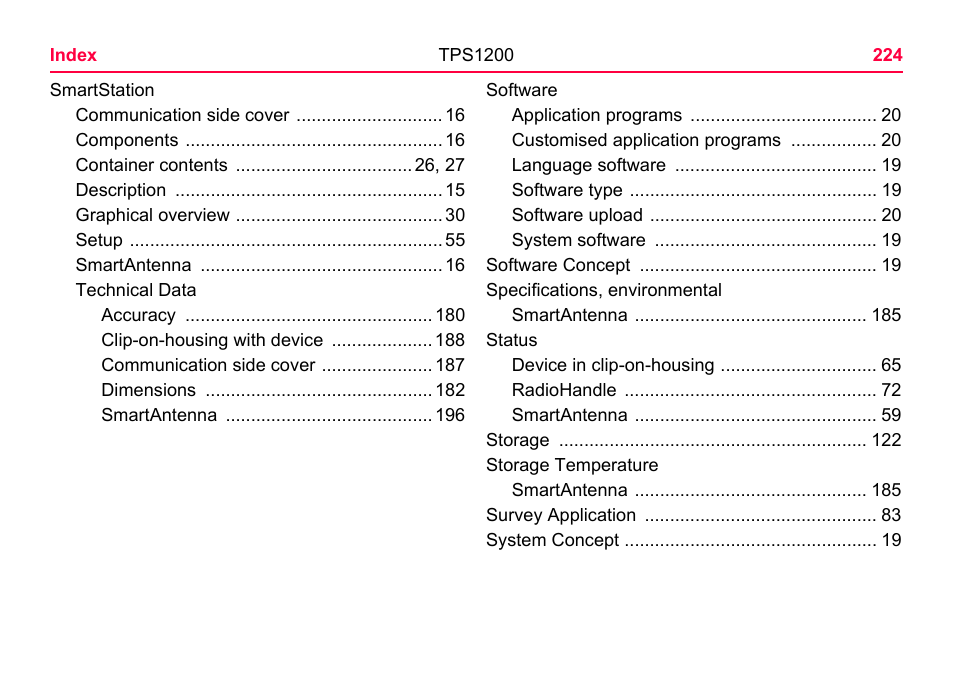 LEICA TPS1200 User Manual | Page 224 / 226