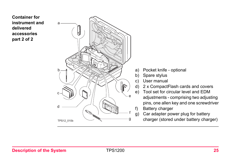 LEICA TPS1200 User Manual | Page 25 / 226