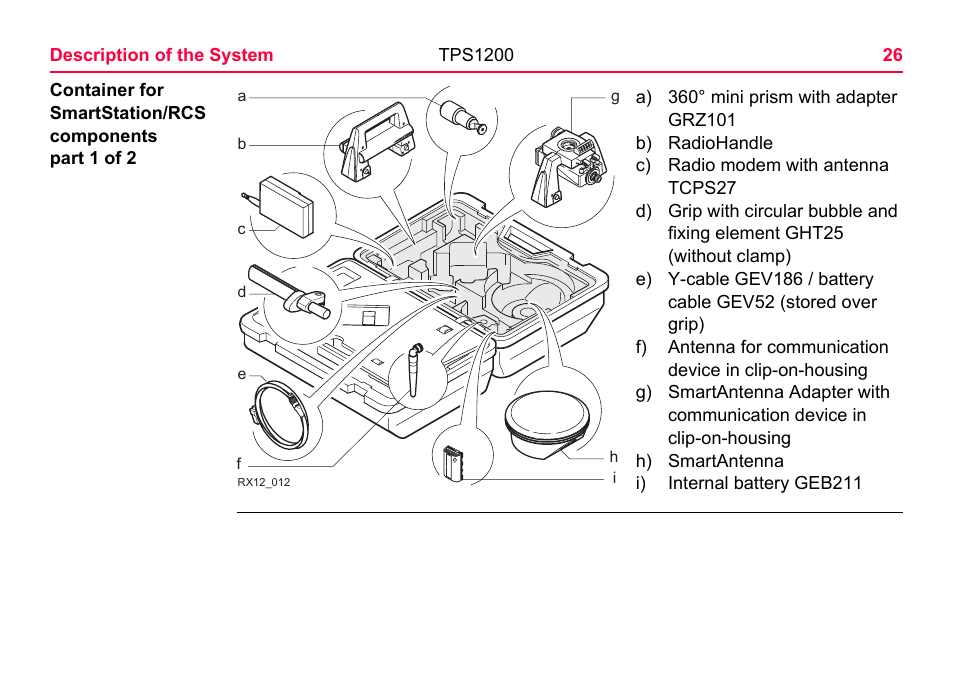 LEICA TPS1200 User Manual | Page 26 / 226