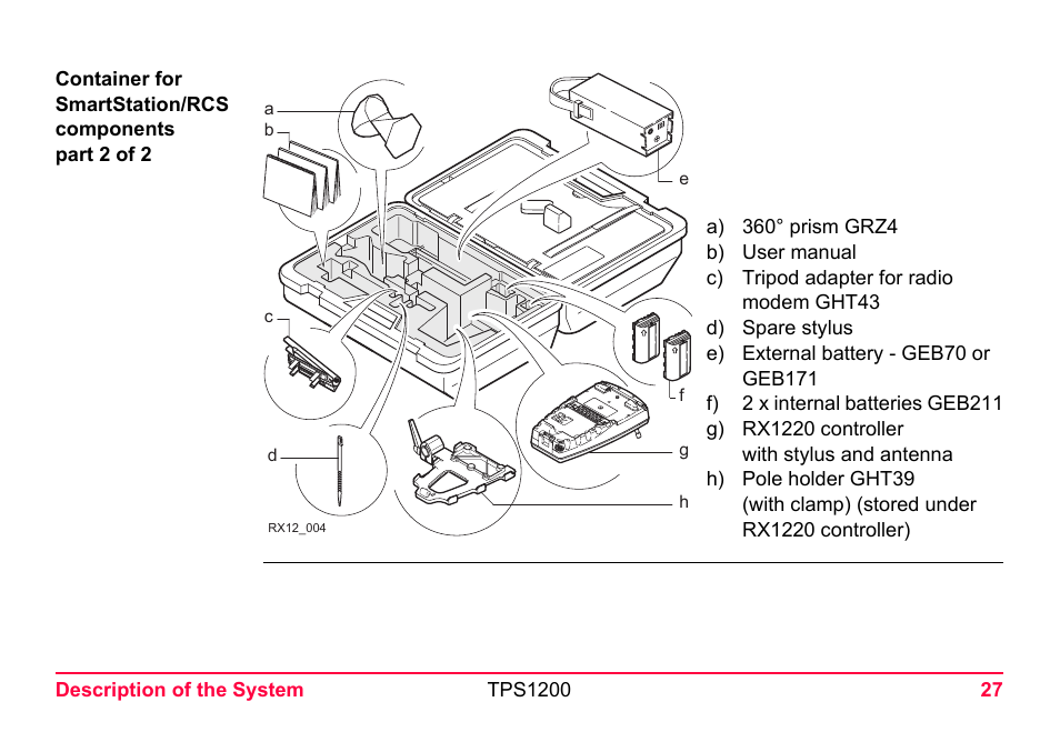 LEICA TPS1200 User Manual | Page 27 / 226