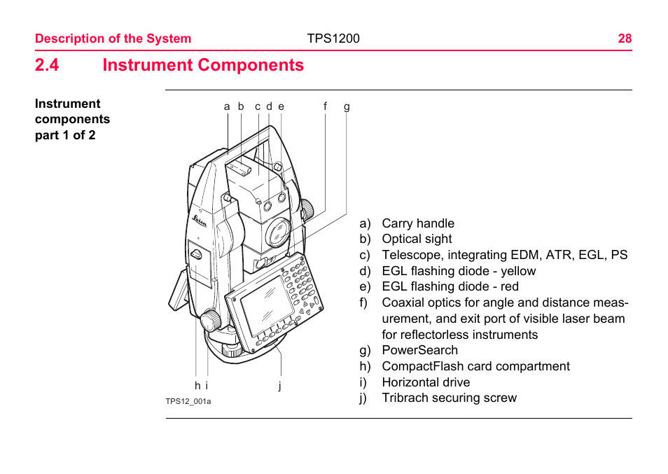4 instrument components | LEICA TPS1200 User Manual | Page 28 / 226