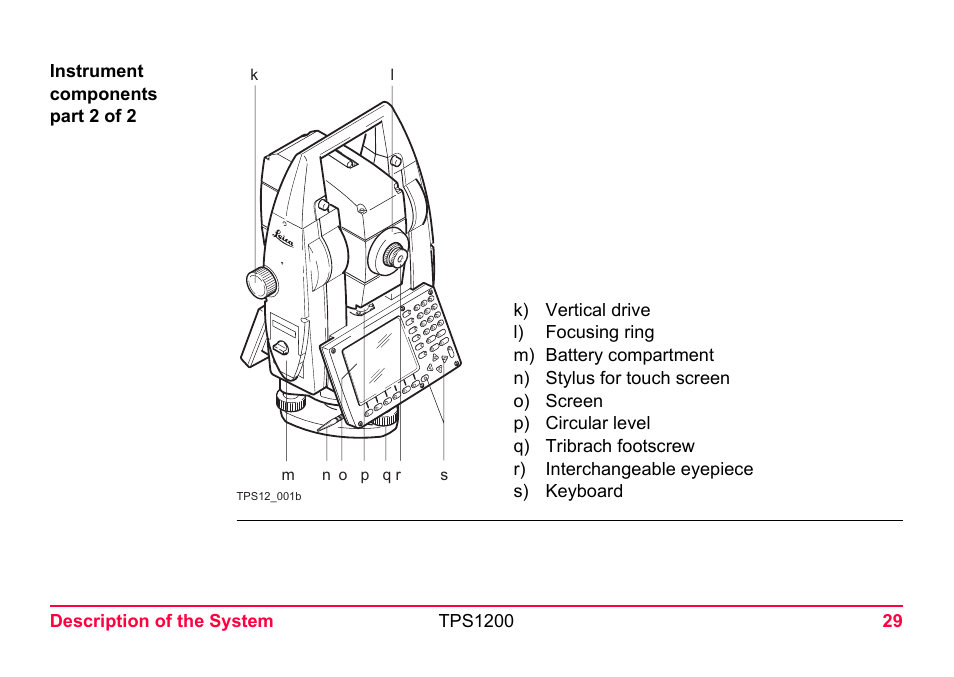 LEICA TPS1200 User Manual | Page 29 / 226