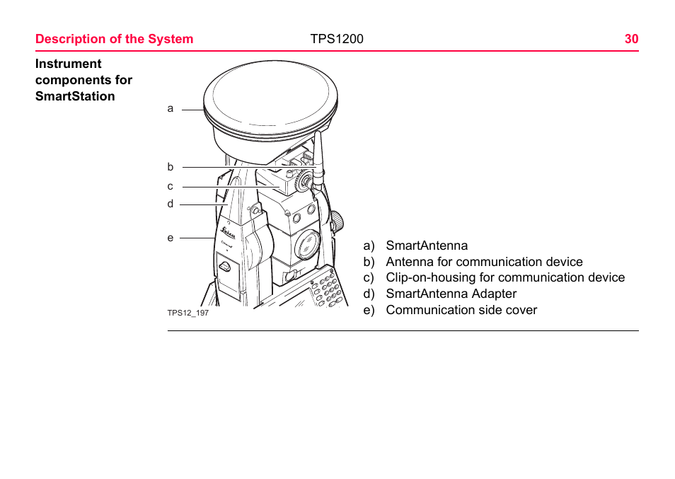 LEICA TPS1200 User Manual | Page 30 / 226