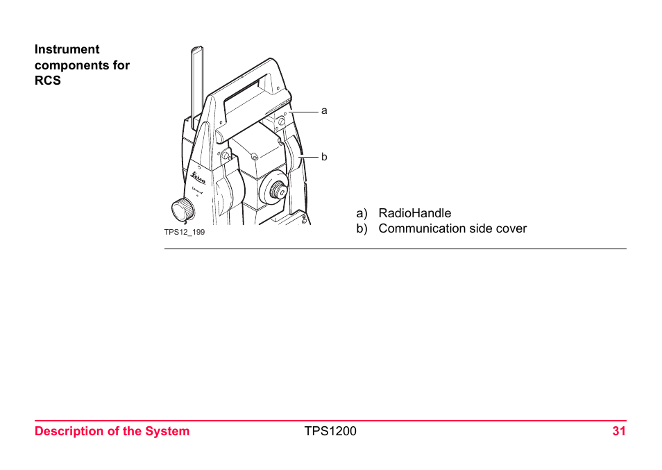 LEICA TPS1200 User Manual | Page 31 / 226