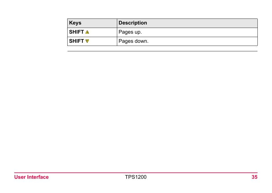 LEICA TPS1200 User Manual | Page 35 / 226