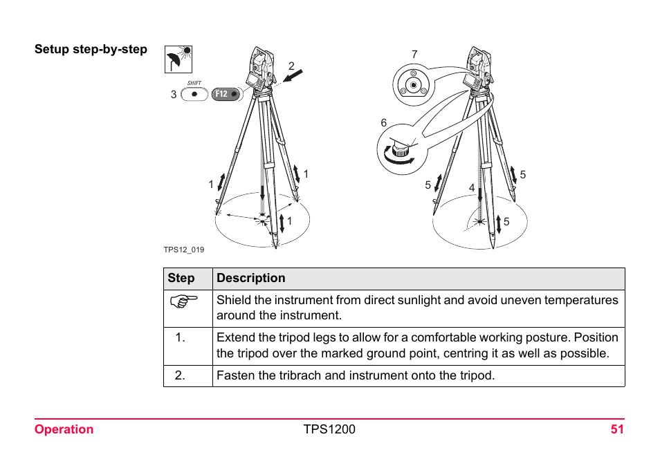 LEICA TPS1200 User Manual | Page 51 / 226