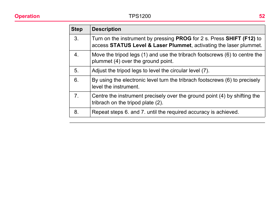 LEICA TPS1200 User Manual | Page 52 / 226