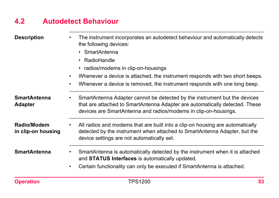 2 autodetect behaviour | LEICA TPS1200 User Manual | Page 53 / 226