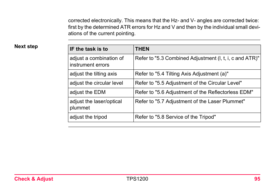 LEICA TPS1200 User Manual | Page 95 / 226