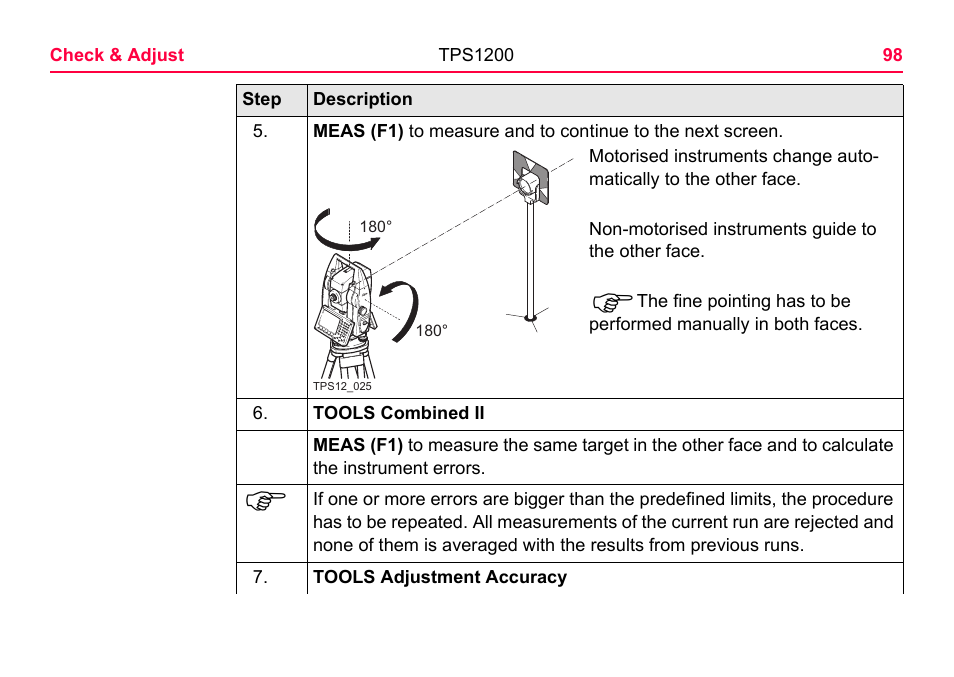 LEICA TPS1200 User Manual | Page 98 / 226