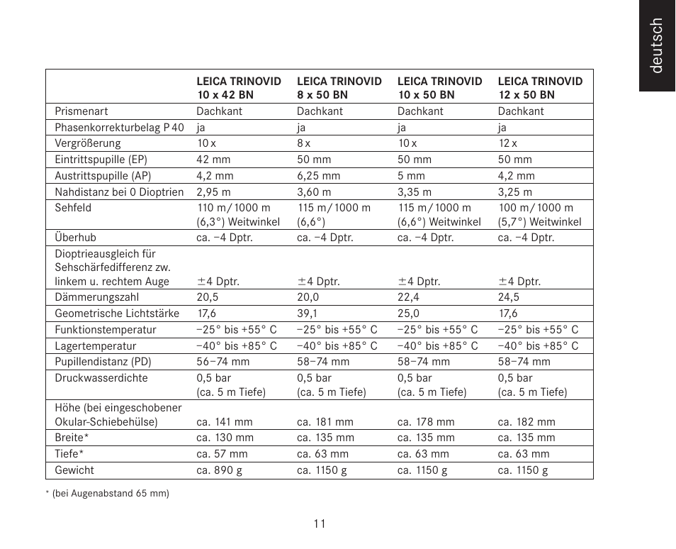 Deutsch | LEICA TRINOVID 7/8/10 X 42 BN User Manual | Page 15 / 77