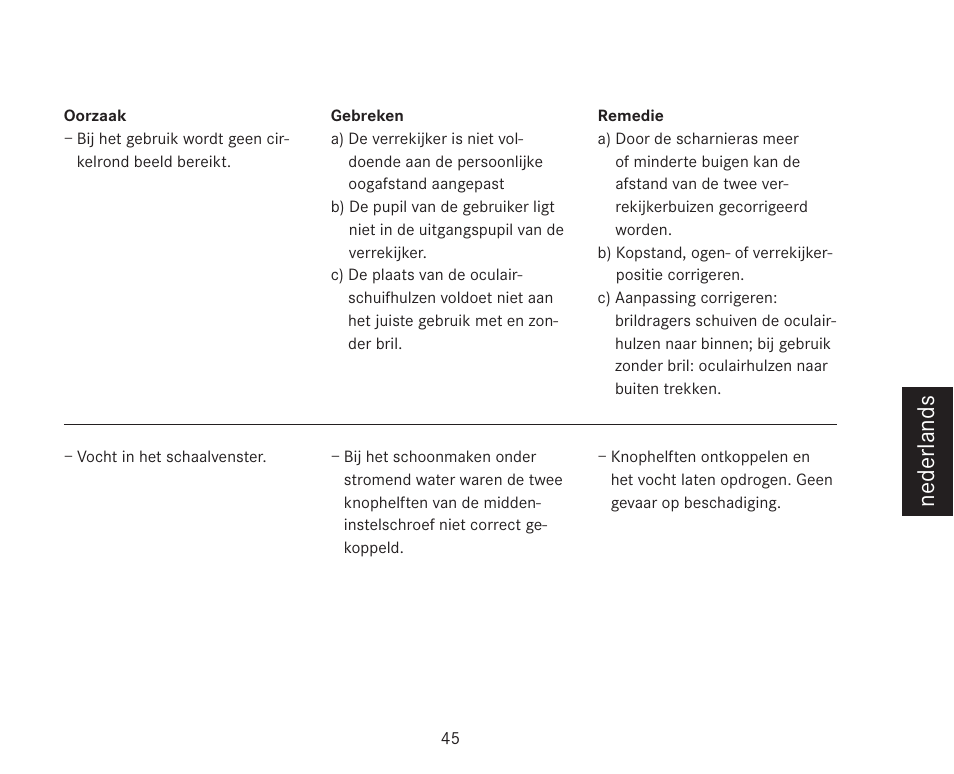 Nederlands | LEICA TRINOVID 7/8/10 X 42 BN User Manual | Page 49 / 77