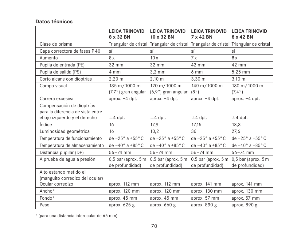 LEICA TRINOVID 7/8/10 X 42 BN User Manual | Page 74 / 77