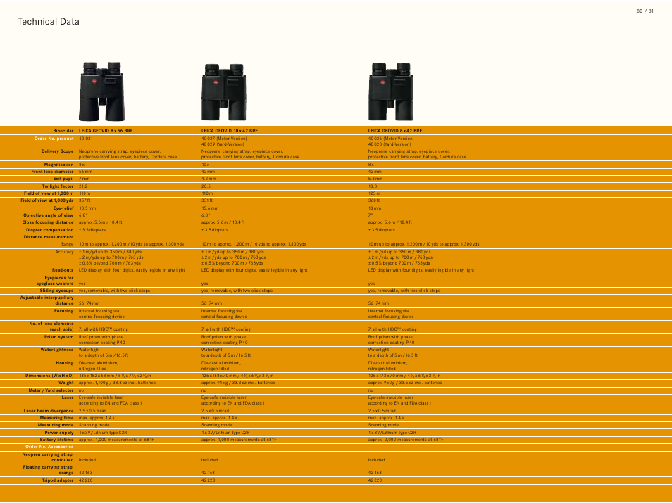 Technical data | LEICA Geovid 10x42 BRF User Manual | Page 43 / 51