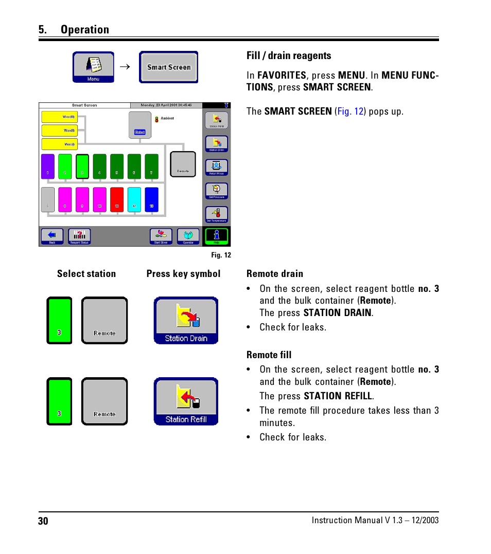 Operation | LEICA ASP300 User Manual | Page 30 / 70