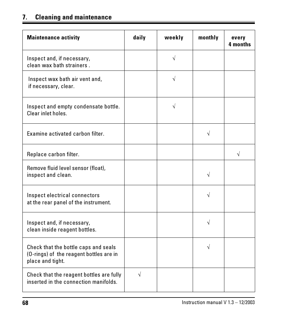 Cleaning and maintenance | LEICA ASP300 User Manual | Page 68 / 70