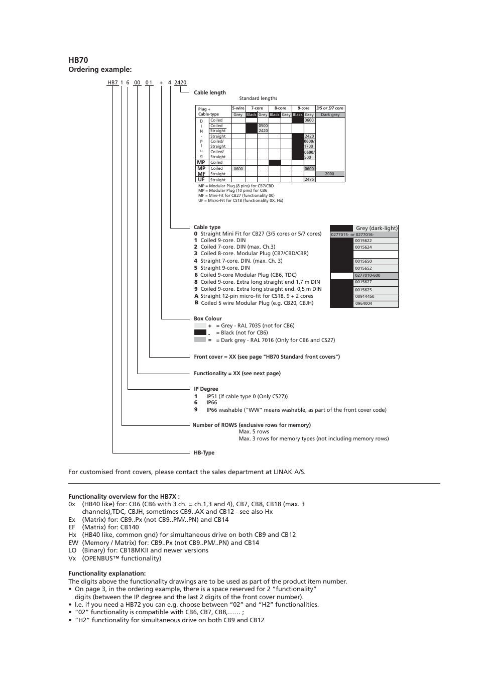 Hb70, Ordering example | Linak HB70 User Manual | Page 3 / 8