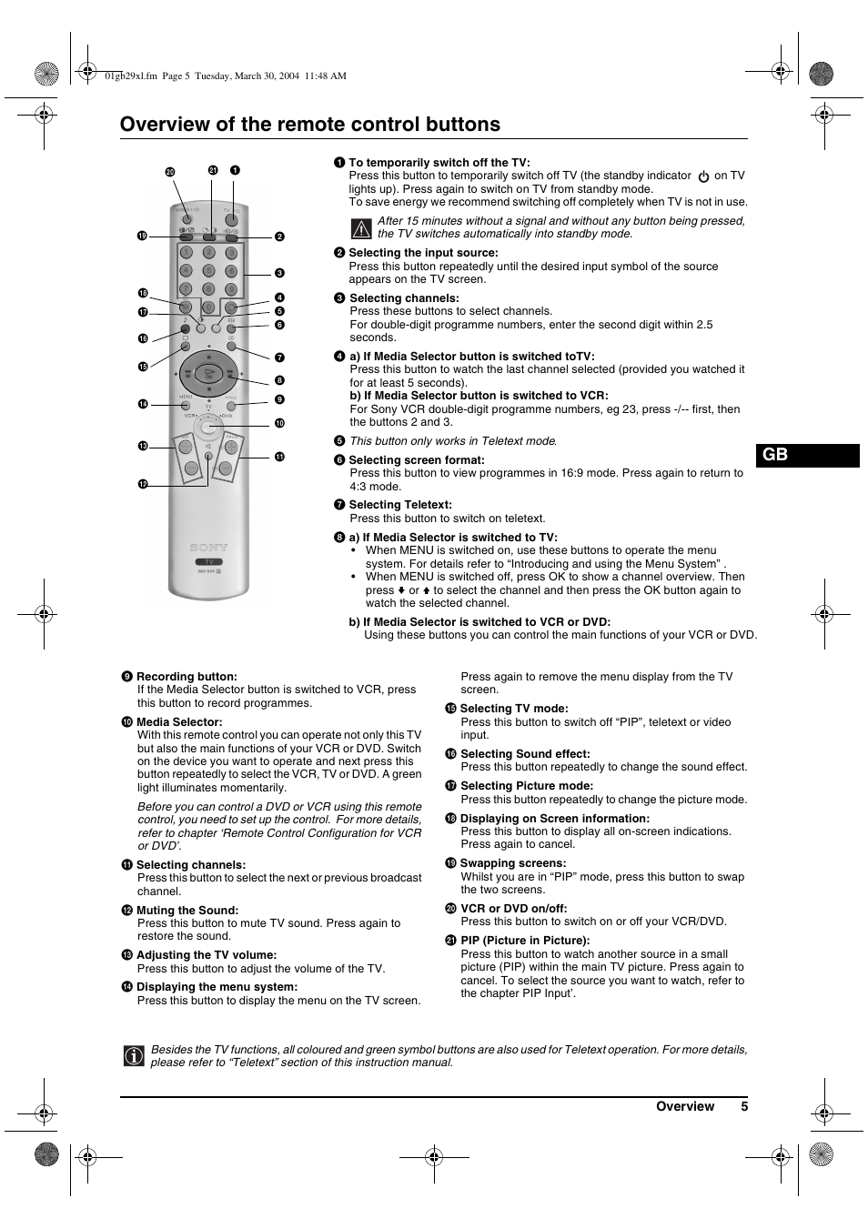Overview of the remote control buttons | Sony KV-29XL71K User Manual | Page 5 / 124